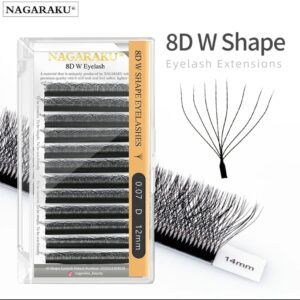 Blister Tecnologico 8D W